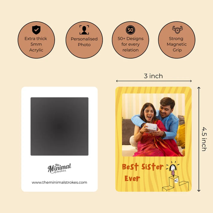 Best Sister Rakhi Combo – Personalized Caricature & Fridge Magnet Gift