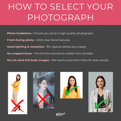 Personalized Single Photo Caricature –  Half (5x7 inch)